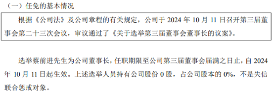 长 2024年上半年公司净利825517万k8凯发网站硅烷科技选举蔡前进为公司董事(图1)