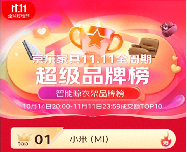 米家智能晾衣机双11京东成交额TOP1凯发k8登录6大单品上榜 包揽金榜前三(图2)