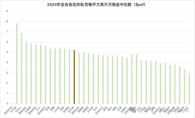 泰核心地段的压轴王牌ELTA！凯发k8国际登录终于来了！金文