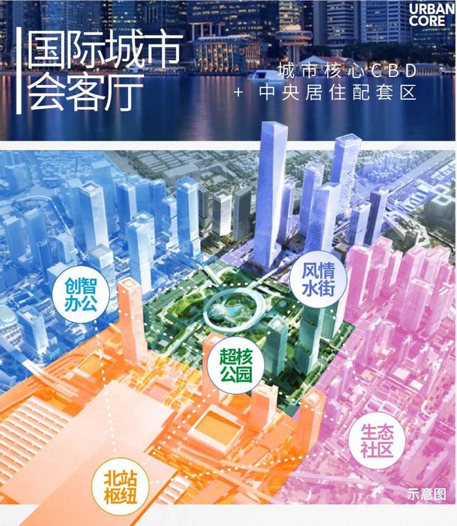 售楼处发布楼王席位 诚邀鉴赏深圳北“好房子”：中洲迎玺(图29)