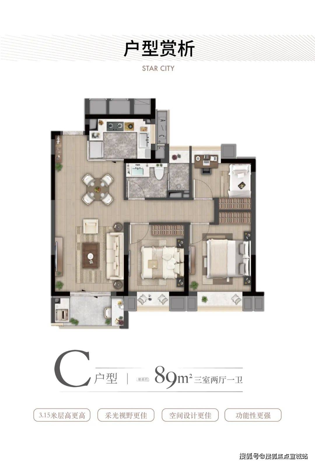 详情2025最新房价-楼盘详情-户型配套 -户型配套一文了解虹桥灿耀星城（2025年虹桥灿耀星城）楼盘(图8)