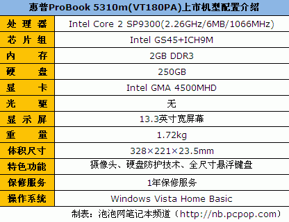 最值得关注的笔记本一周行情看点:5款(图5) 最值得关注的笔记本一周行情看点:5款(图5)